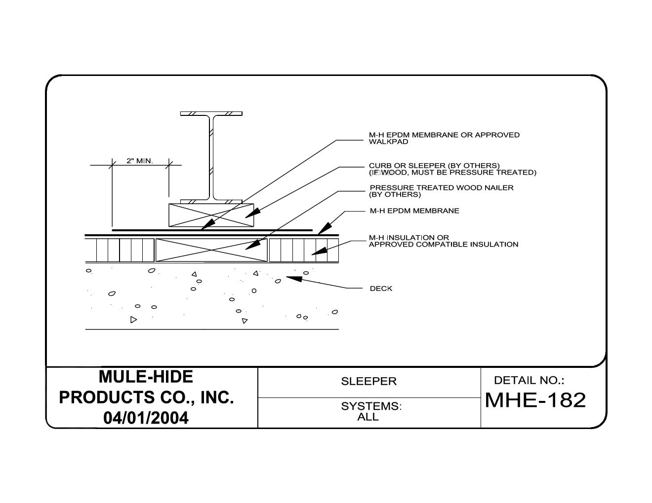 JTS 1 Joint & Termination Sealant