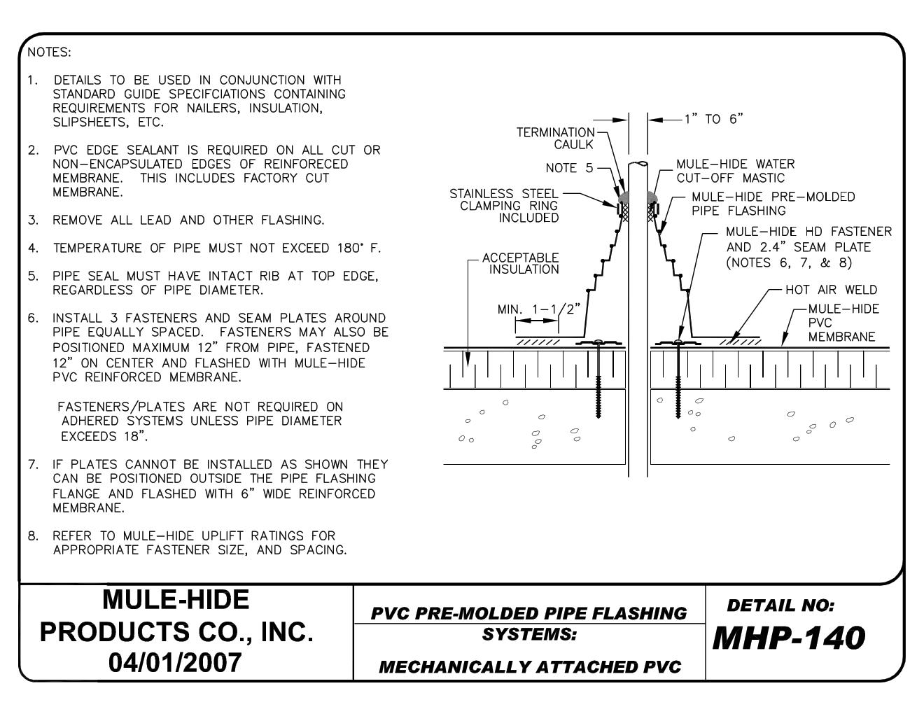JTS 1 Joint & Termination Sealant