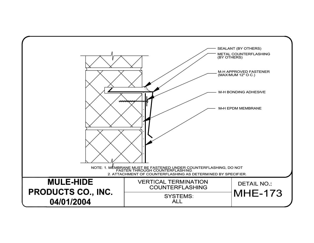 Surface Mounted Counter Flashing