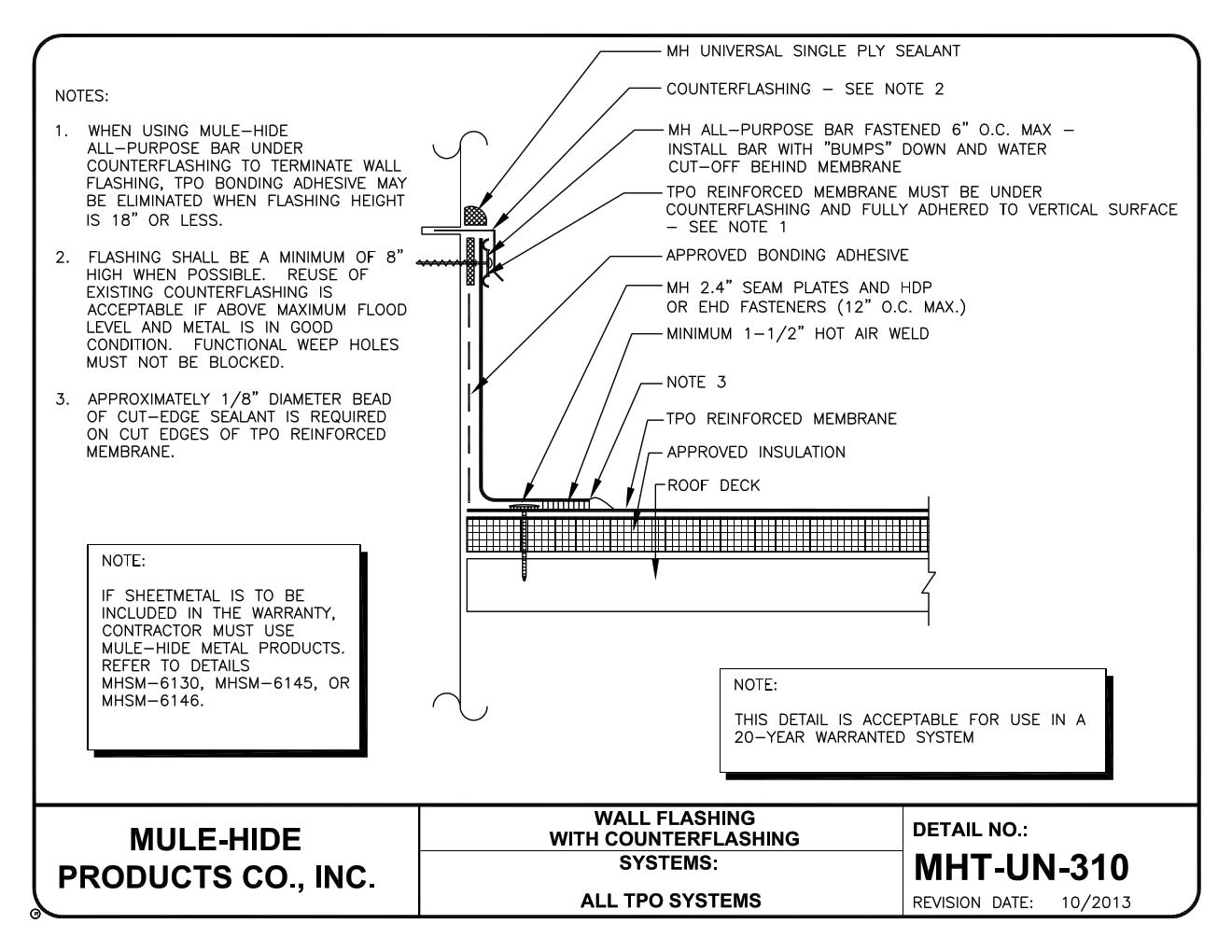JTS 1 Joint & Termination Sealant